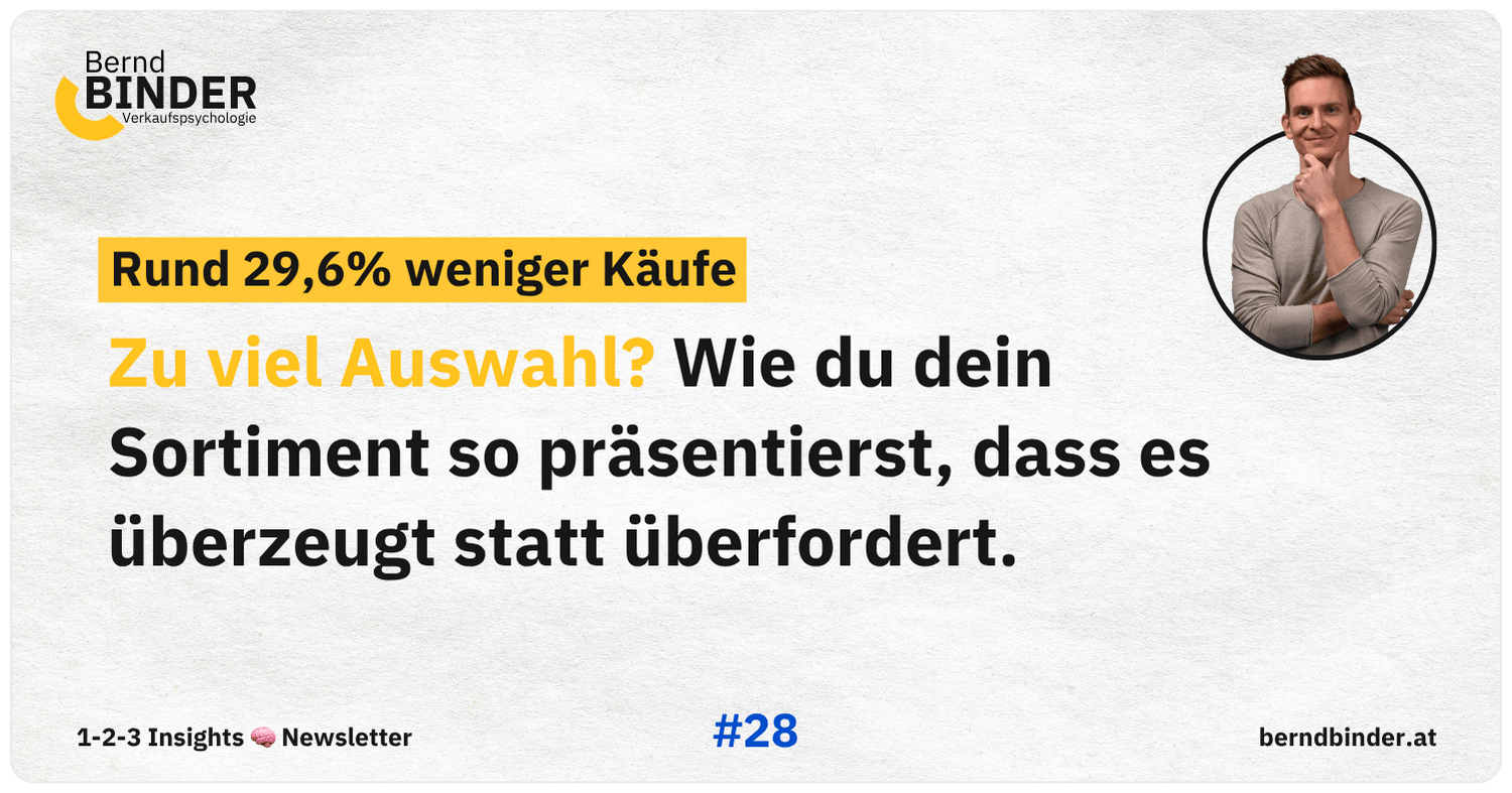 Zu viel Auswahl? Wie du dein Sortiment so präsentierst, dass es überzeugt statt überfordert. 1-2-3 Insights Newsletter.